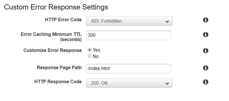 Custom error page