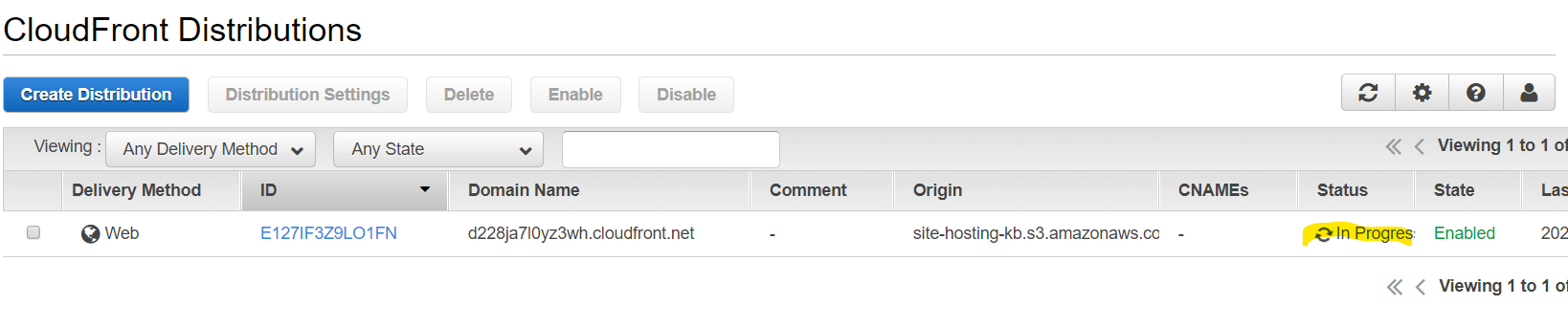CloudFront distributions list