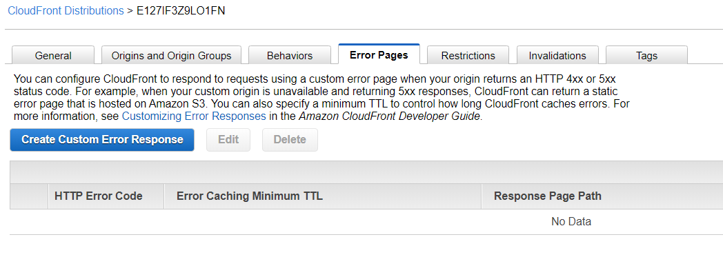 CloudFront error pages